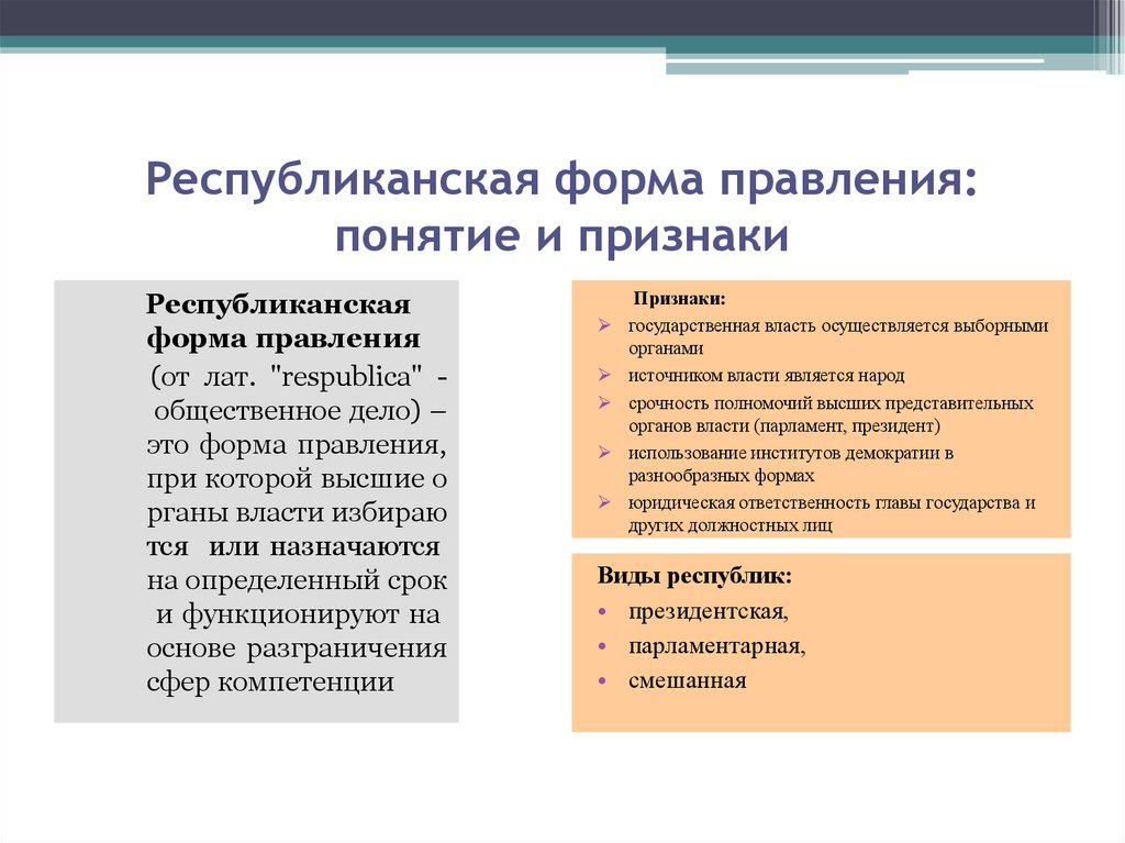 Республиканская форма правления на основе конституции рф