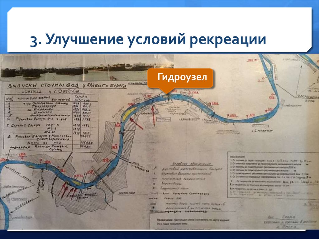 3. Улучшение условий рекреации