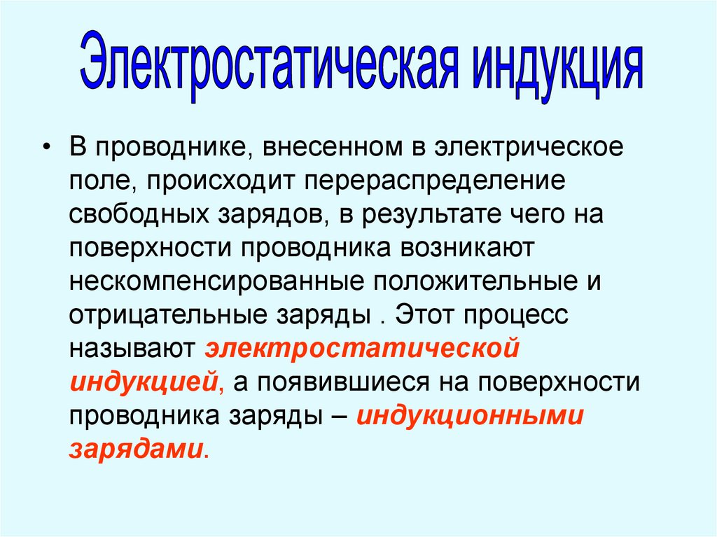 Электрическая индукция. Электростатическая индукция проводника. Элнктростатическая индукцмч. Электростатичнская инщикуция. Явление электростатической индукции.