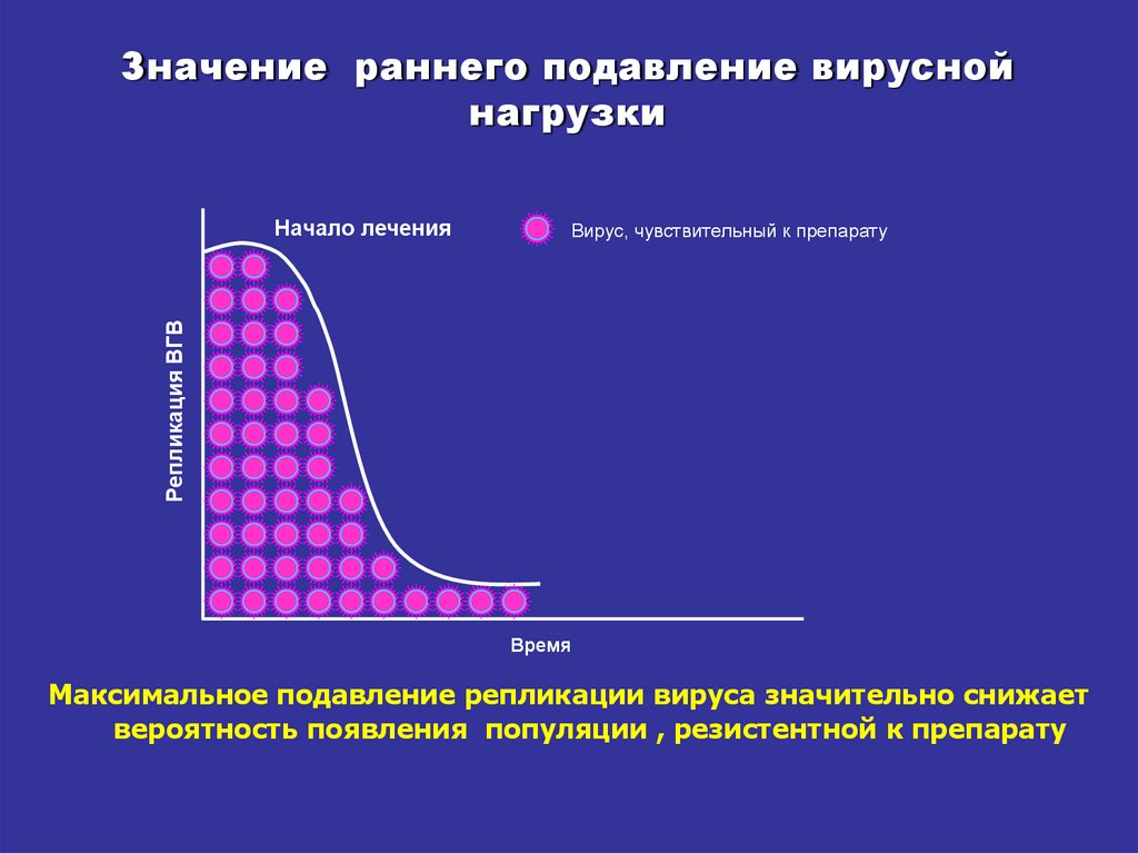 Пораньше значение