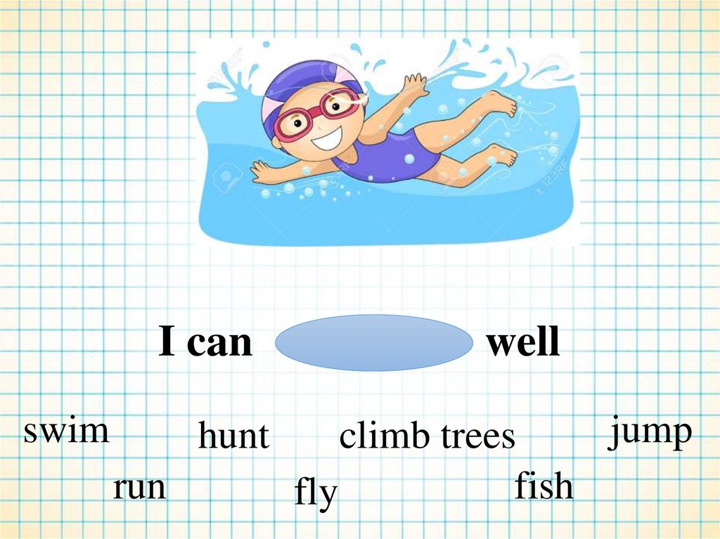 Переведи на английский прыгать. I can Swim рисунок. I can Jump презентация. I can Swim well. I can Jump i can Swim.