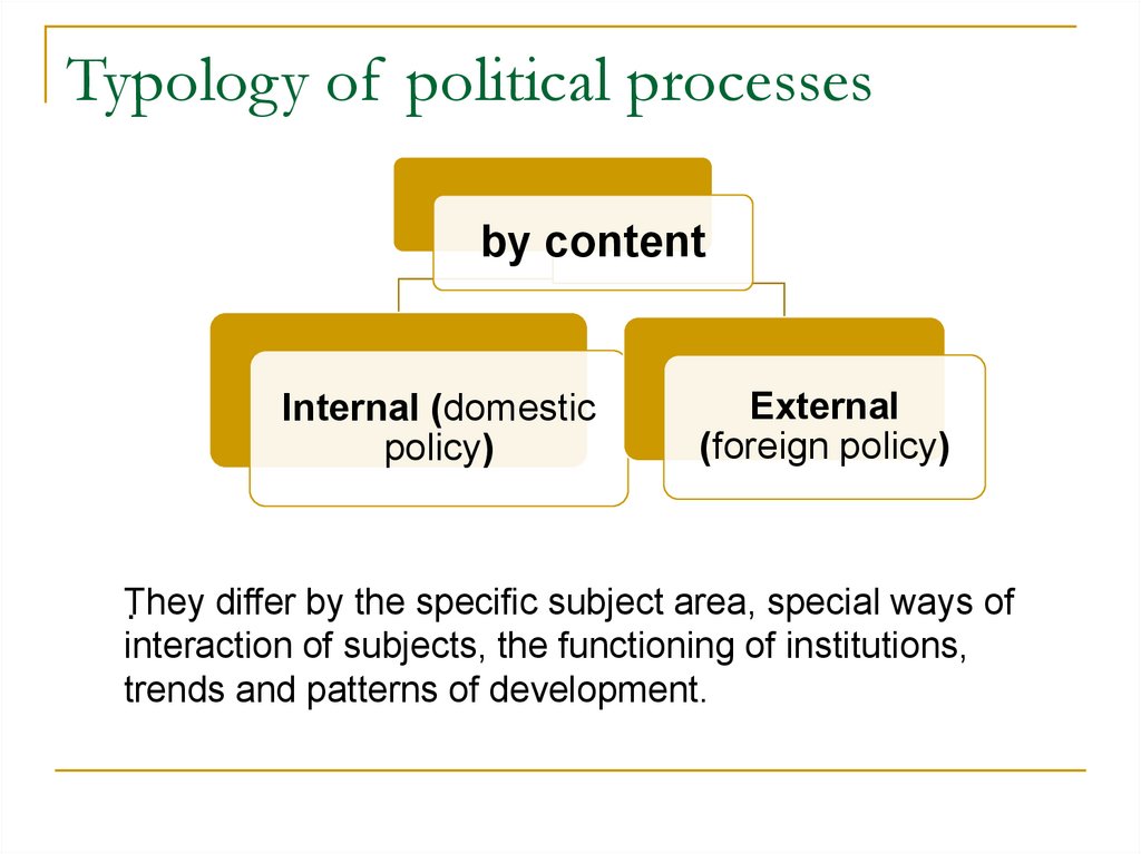 Policy process