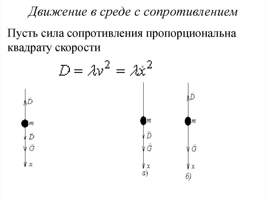 Дельфин движение сопротивление