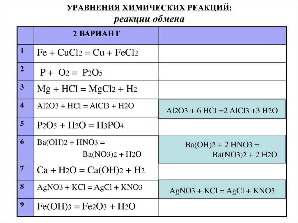 Химические уравнения с ответами