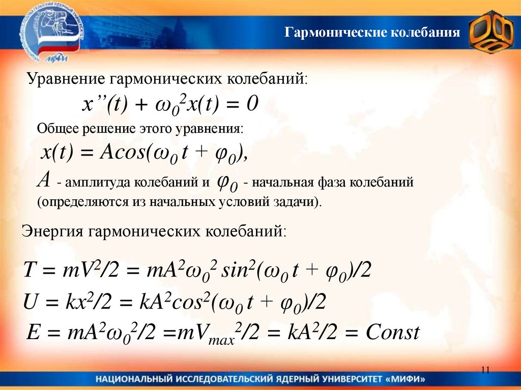 Сложение гармонических колебаний презентация