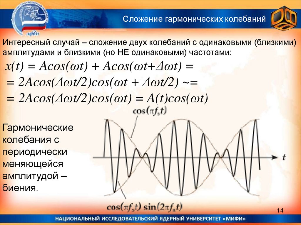 Период частота гармонических колебаний