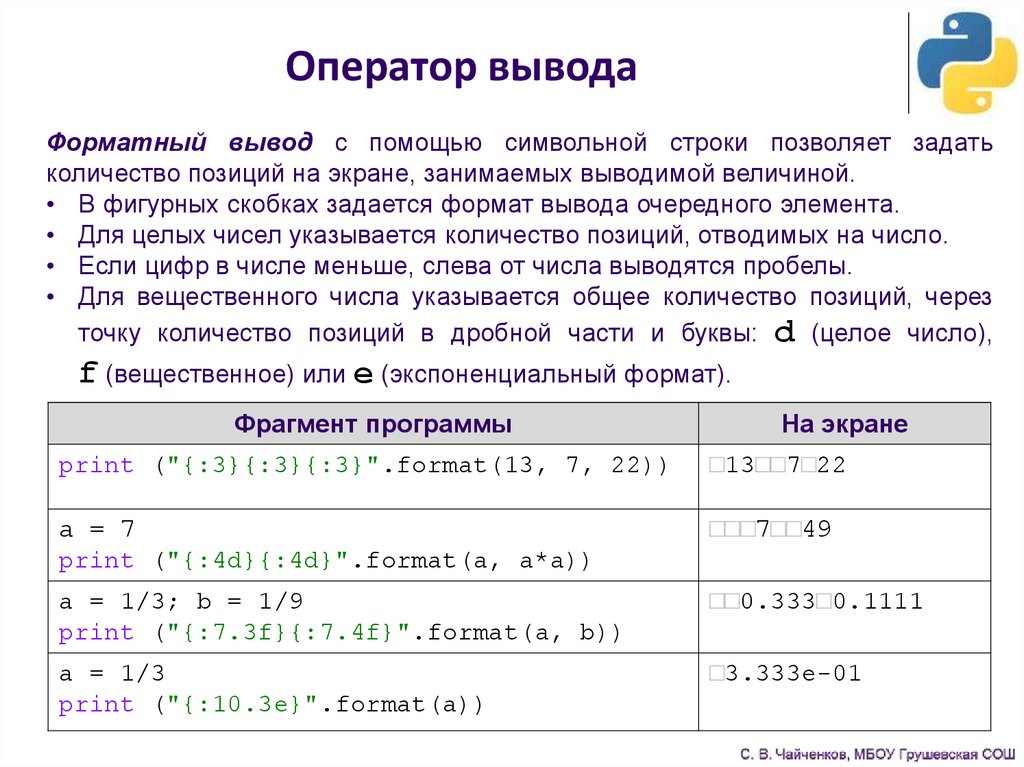 Основы программирования питон презентация