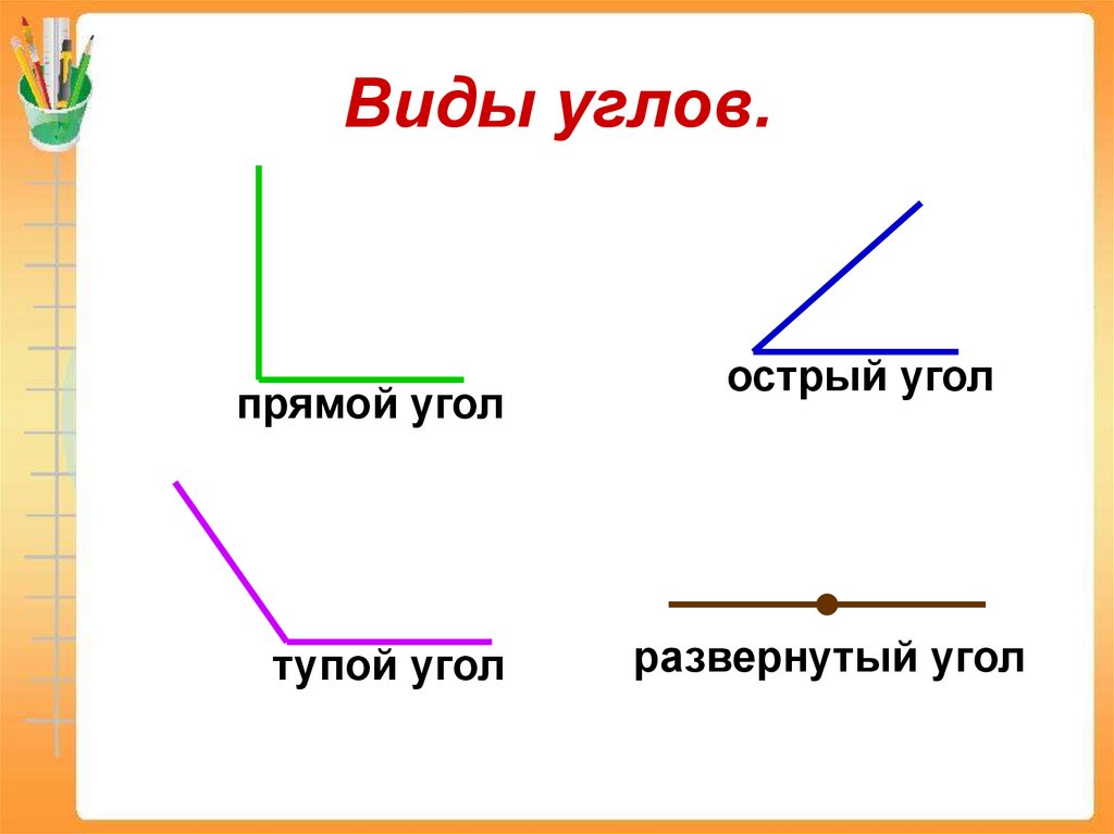 С помощью угольника определи виды углов на чертеже впиши номера углов в соответствующие строчки