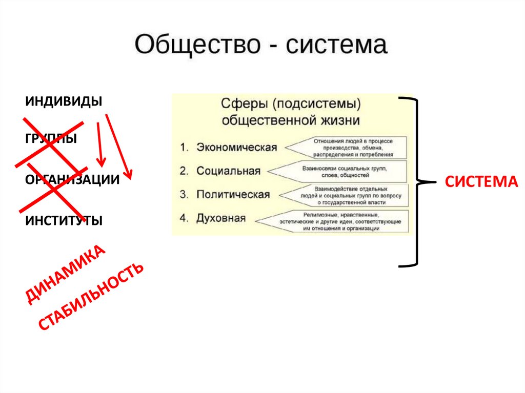 Война и мир презентация обществознание