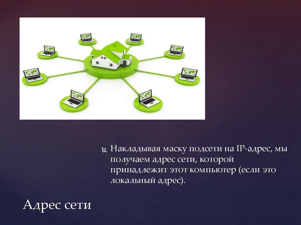 Адрес взяла. Адрес подсети. Локальные и глобальные компьютерные сети. Адресация в сетях.. Частные локальные сети. Пример подсети локальной адресации.