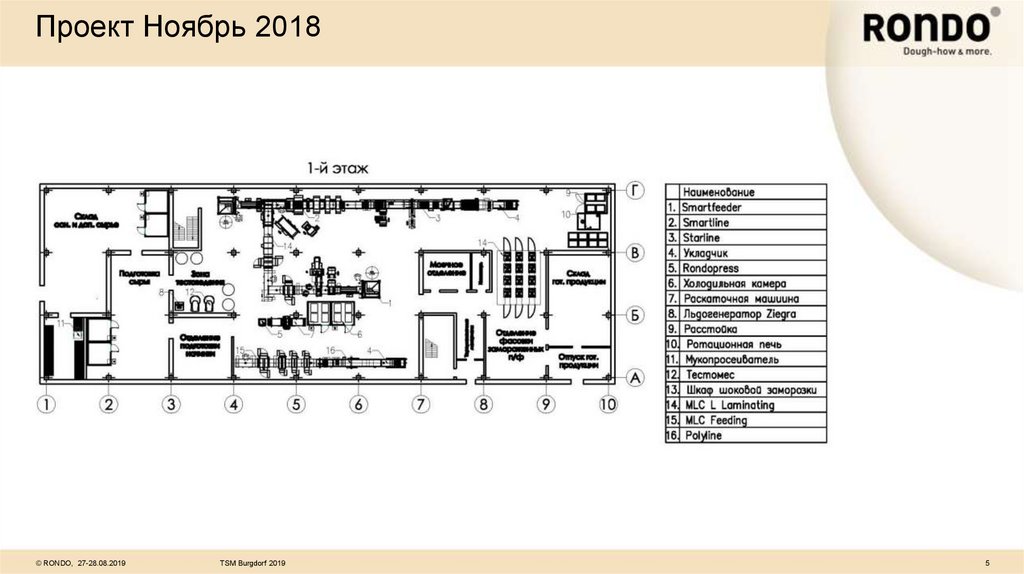 Проект Ноябрь 2018