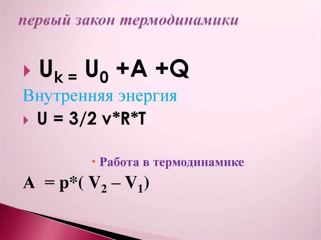 Первое начало термодинамики для изобарического процесса