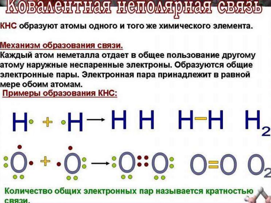 Презентация химическая связь 11 класс