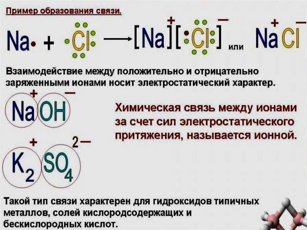 Ионная и ковалентная связь. Механизм образования связи ионной связи таблица. Виды металлической химической связи формула. Типы химических связей ковалентная.