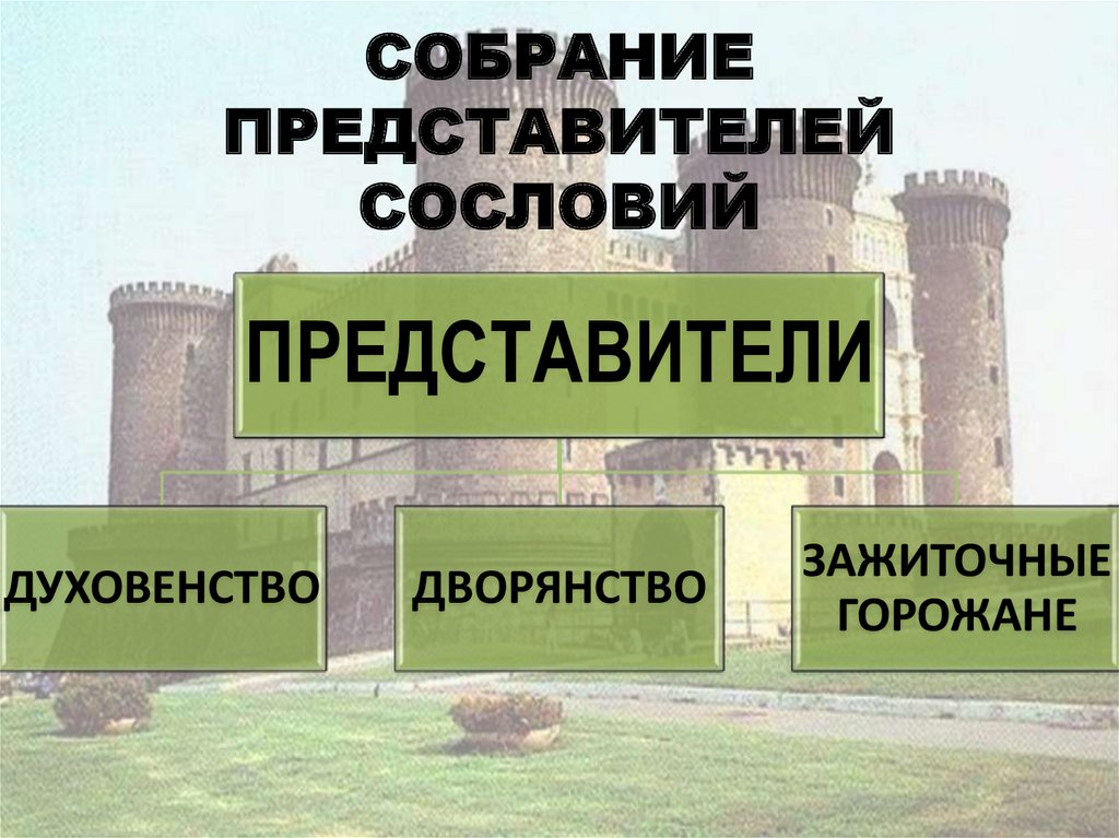 Как происходило объединение франции план конспект