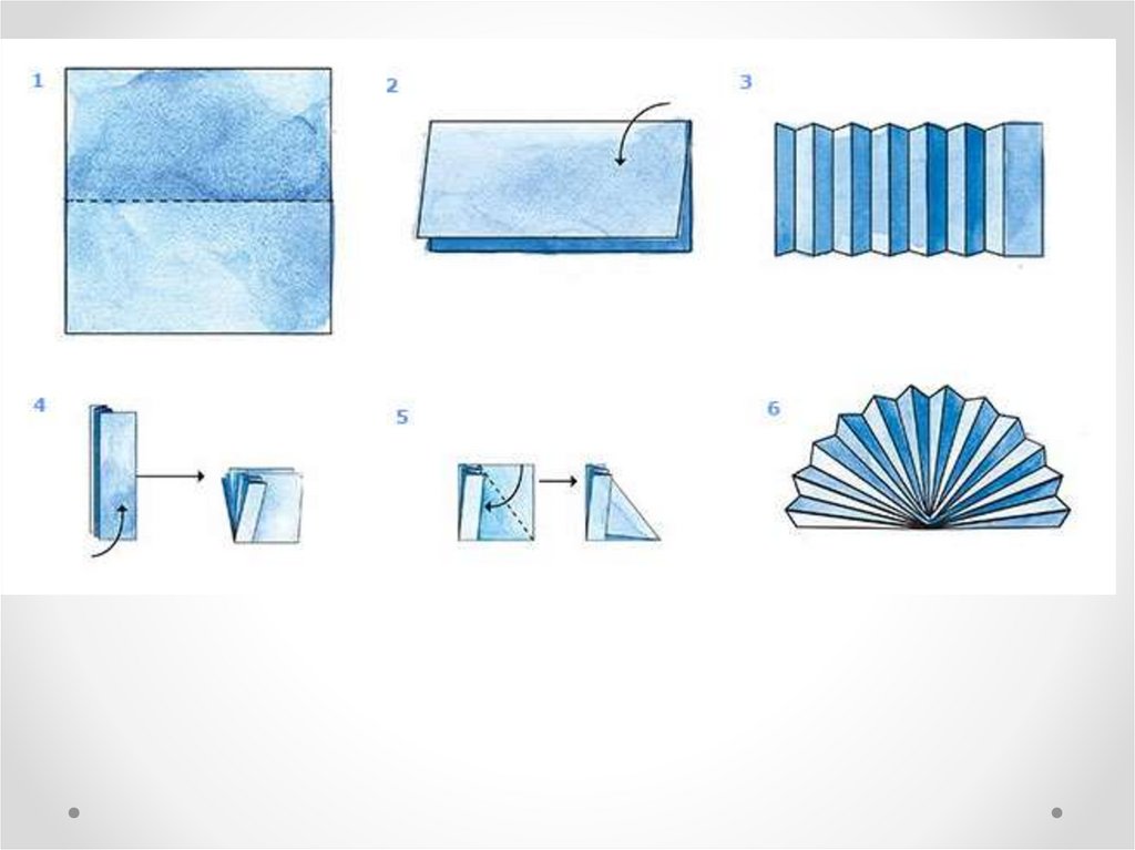 Рисунок сложенной бумаги. Складывание салфеток веер. Схема складывания салфеток веером. Как сложить салфетку вее. Салфткки ыеерос слодить.