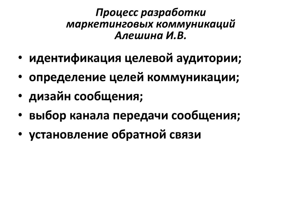 Основы интегрированных коммуникаций презентация