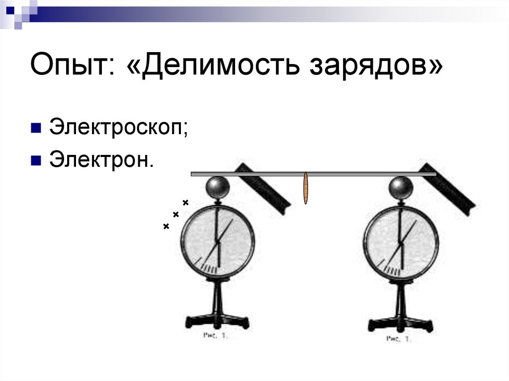 Незаряженную палочку поднесли к электроскопу. Делимость заряда электроскоп. Электроскоп Делимость электрического заряда. Заряд электроскопа. Эксперименты с электроскопом.