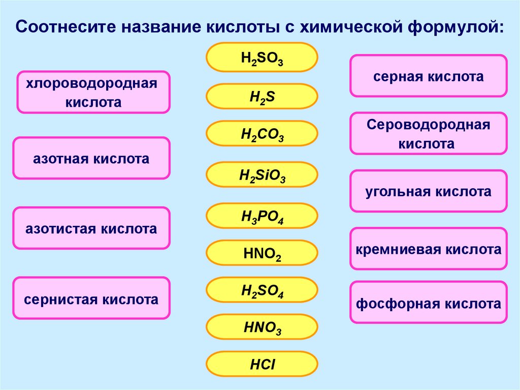 Напишите формулу хлороводородной кислоты. Соотнесите формулы и названия кислот. Формула кислоты в химии. Формула азотистой кислоты в химии. Соотнесите кислоты.