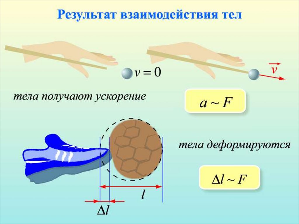 Презентация по физике на тему законы взаимодействия и движения тел