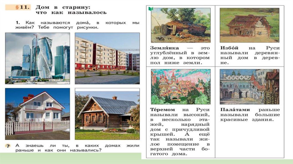 Дом в старину что как называлось презентация 1 класс родной русский язык