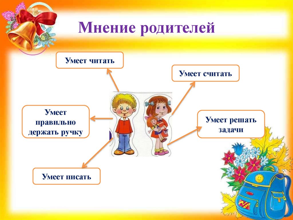 Мнение родителей