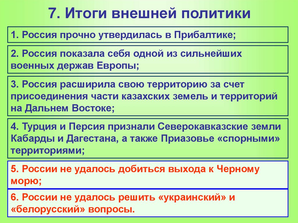 Внешняя политика 1725 1762. Итоги внешней политики России 1725 1762 года. Итоги внешней политики России в 1725-1762 гг. Итоги внешней политики России в 1725-1762. Итоги внешней политики России в 1725-1762 что удалось и не удалось таблица.