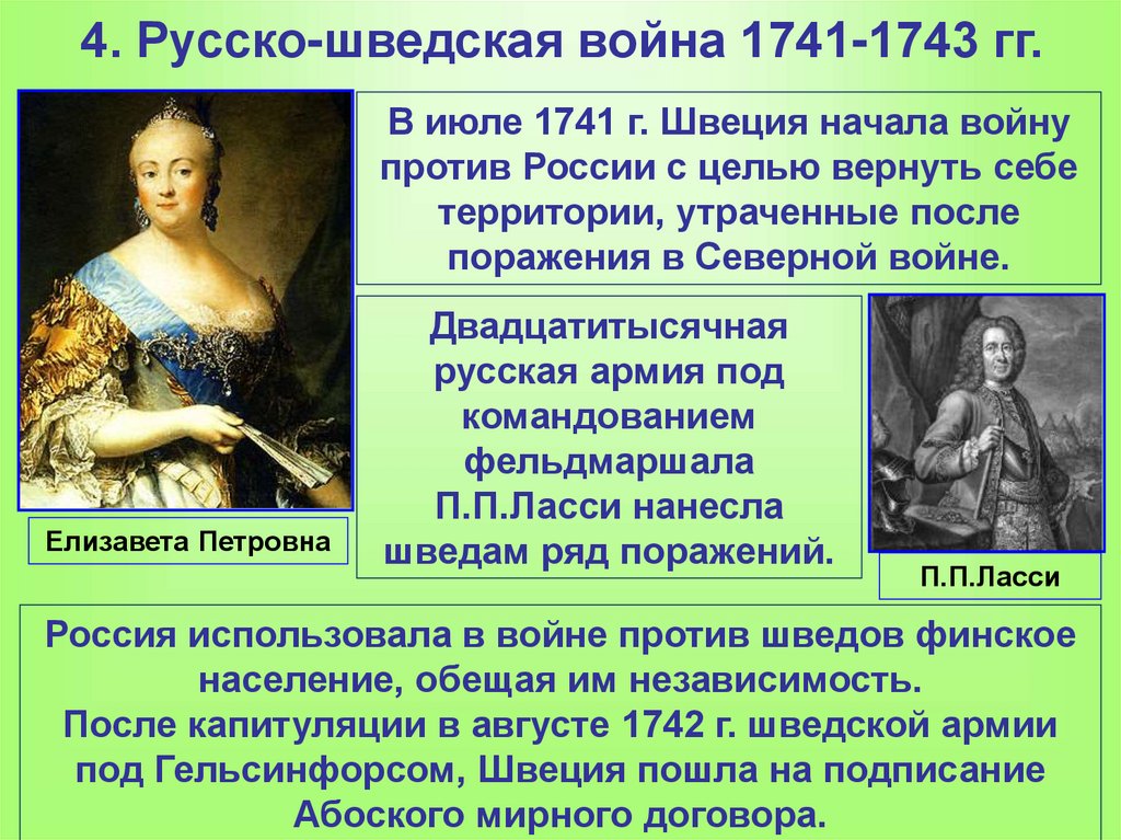 Русско шведская война 1741 1743 карта