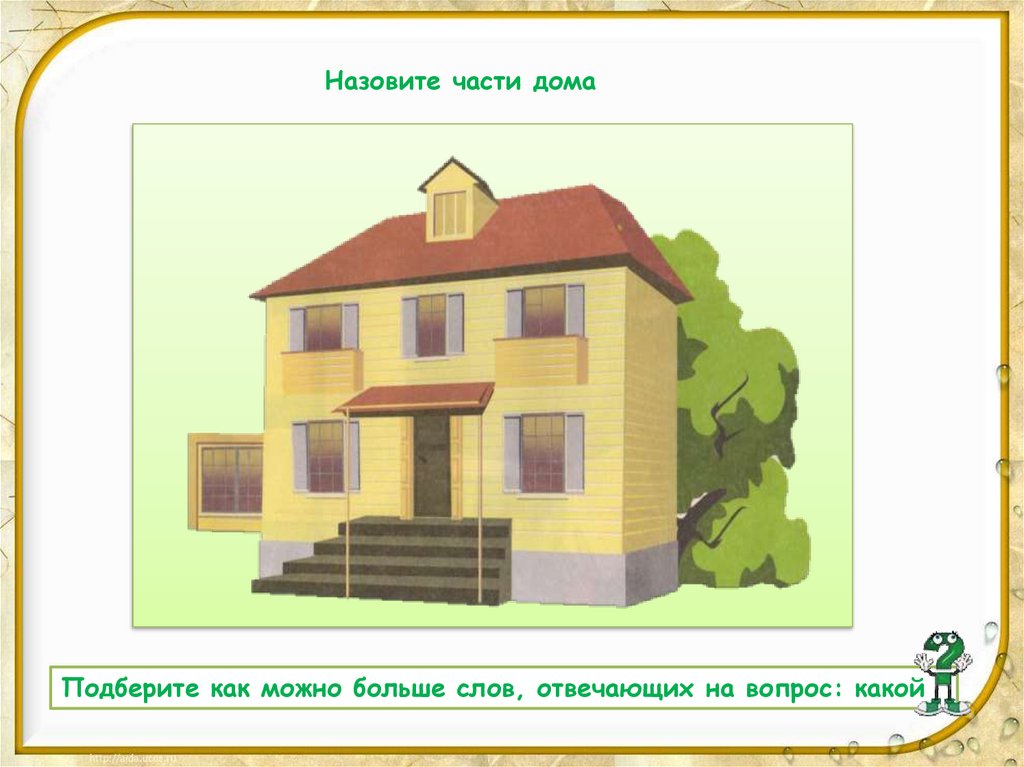 Назови какой дом. Лексическая тема дом и его части. Части дома. Части дома для детей. Назови части дома для детей.