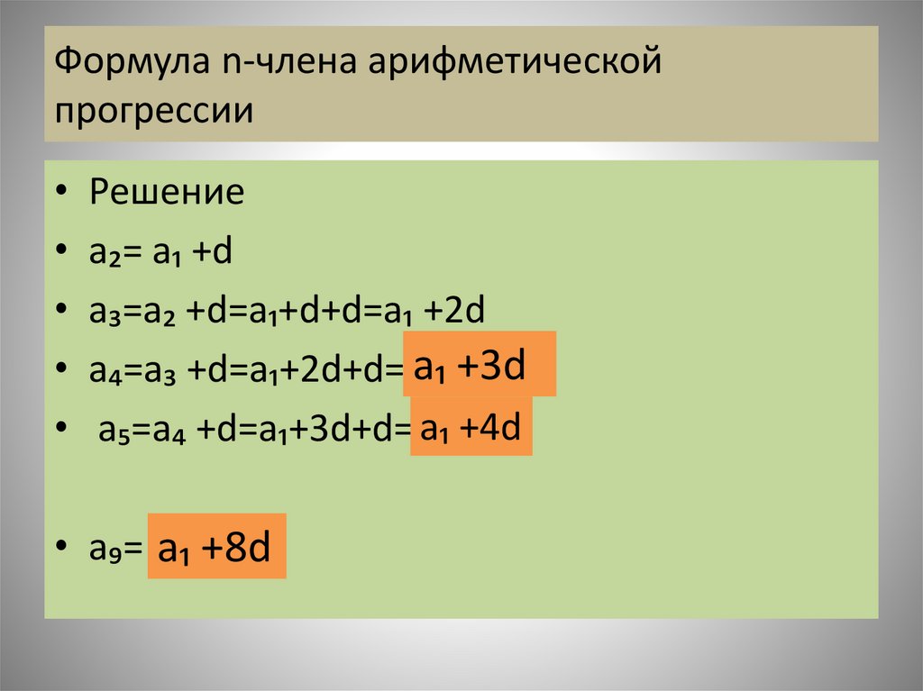 Арифметическая прогрессия презентация