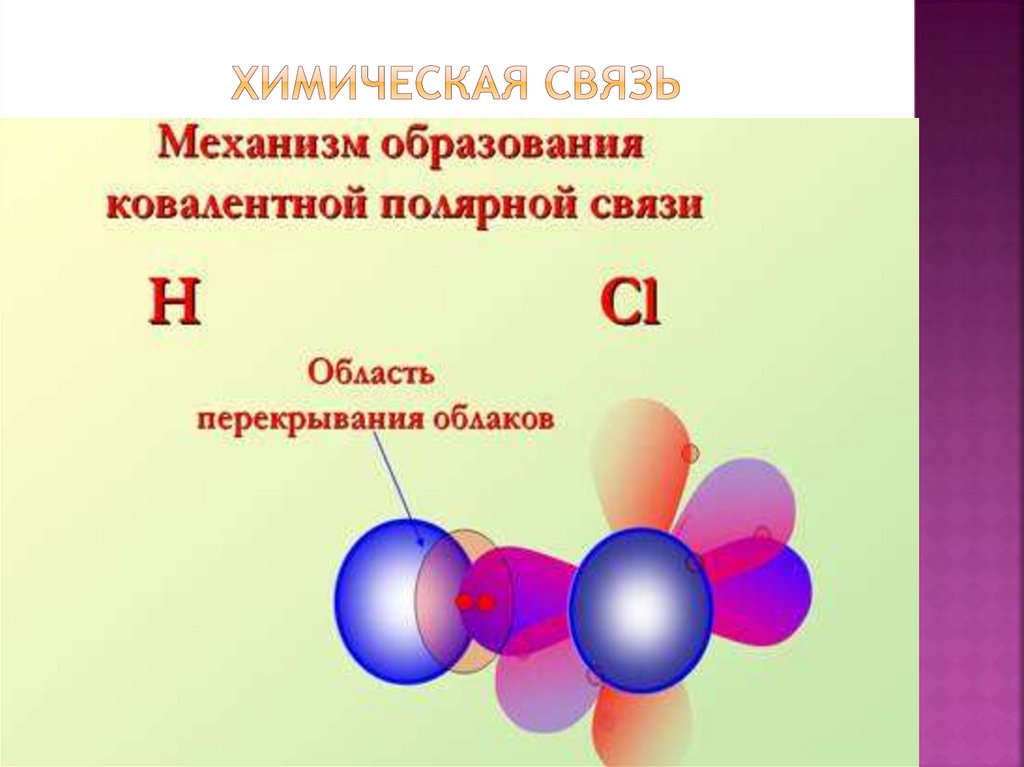 В молекуле na2s. Ковалентная связь. Ковалентная химическая связь 8 класс. Химическая связь 8 класс. Ковалентная связь в молекуле.