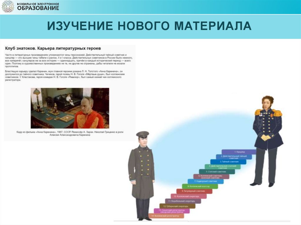 Изучение нового материала