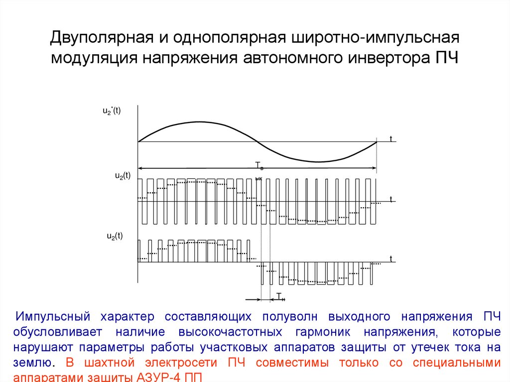 Широтно импульсная модуляция презентация