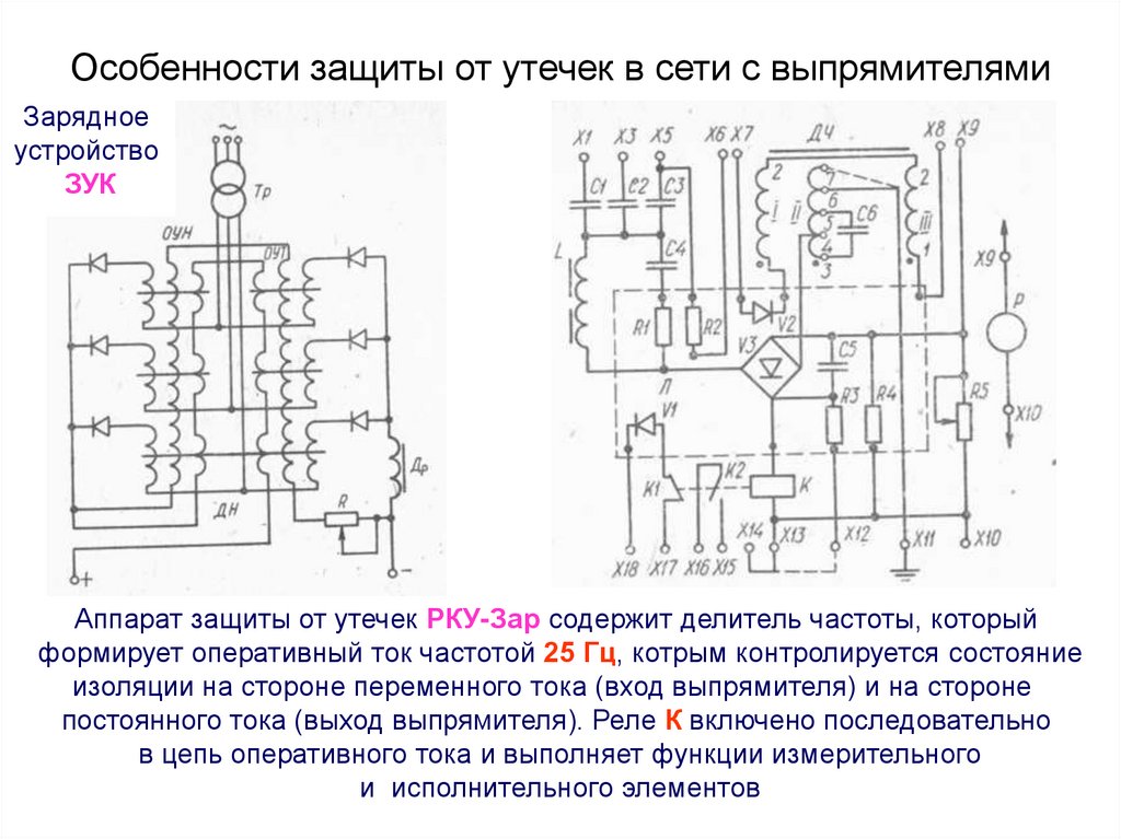 Особенности защиты