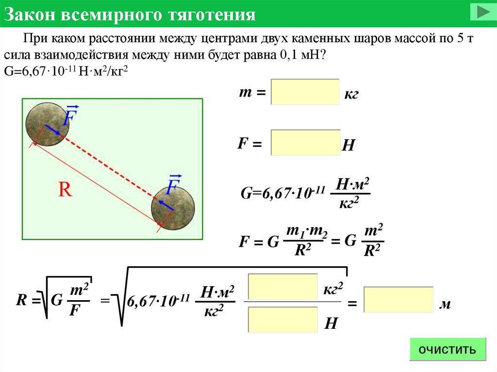 Тяготение закон всемирного тяготения законы кеплера