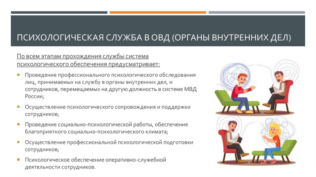 Организация психологической работы