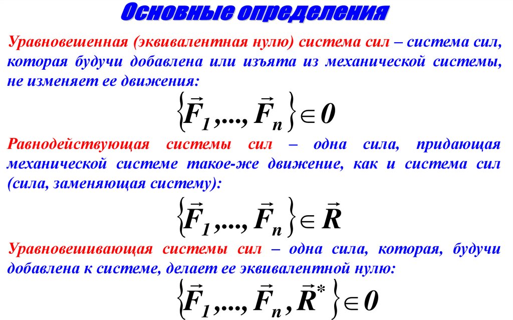 Формула напряженности проводника. Вес. Основные определения..