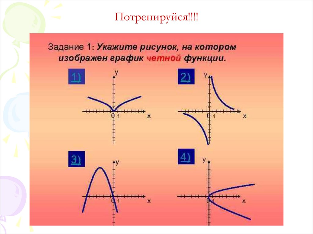 Функция является четной. Четная нечетная периодическая функция. Четность нечетность функции Гипербола. Парабола четная или нечетная функция. Проверка функции на четность и нечетность.