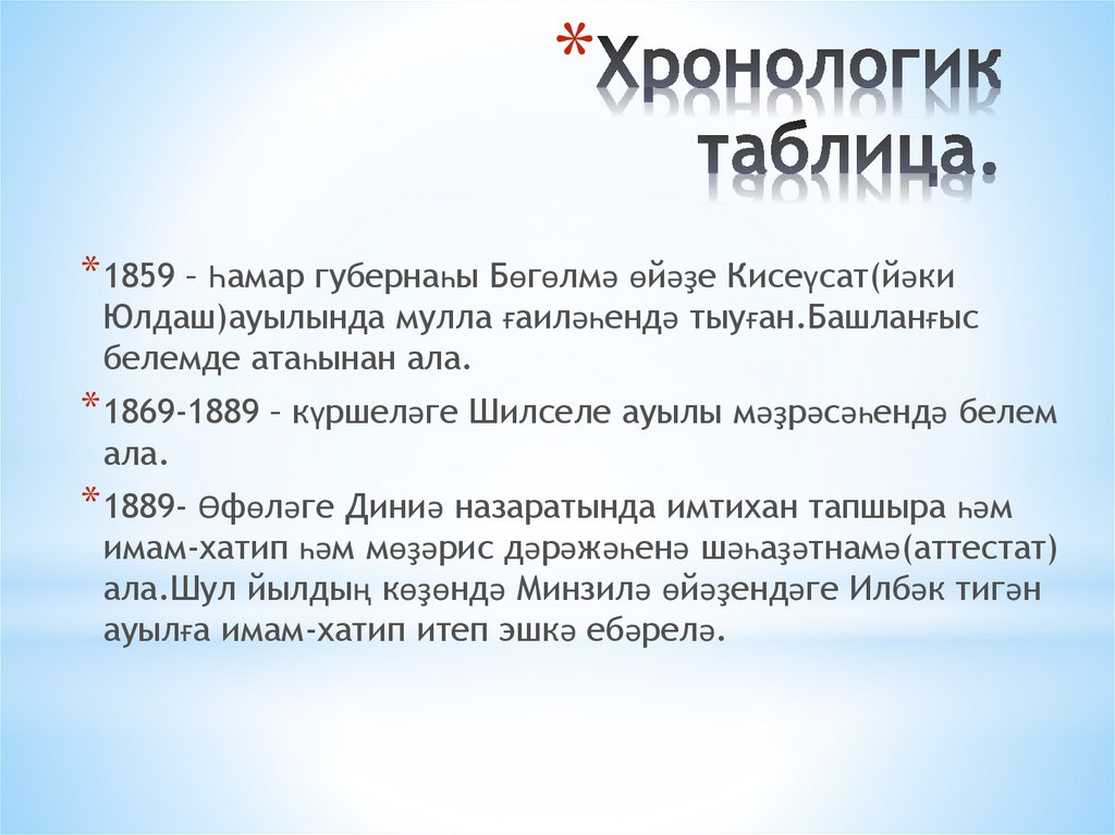 Хронологик таблица.