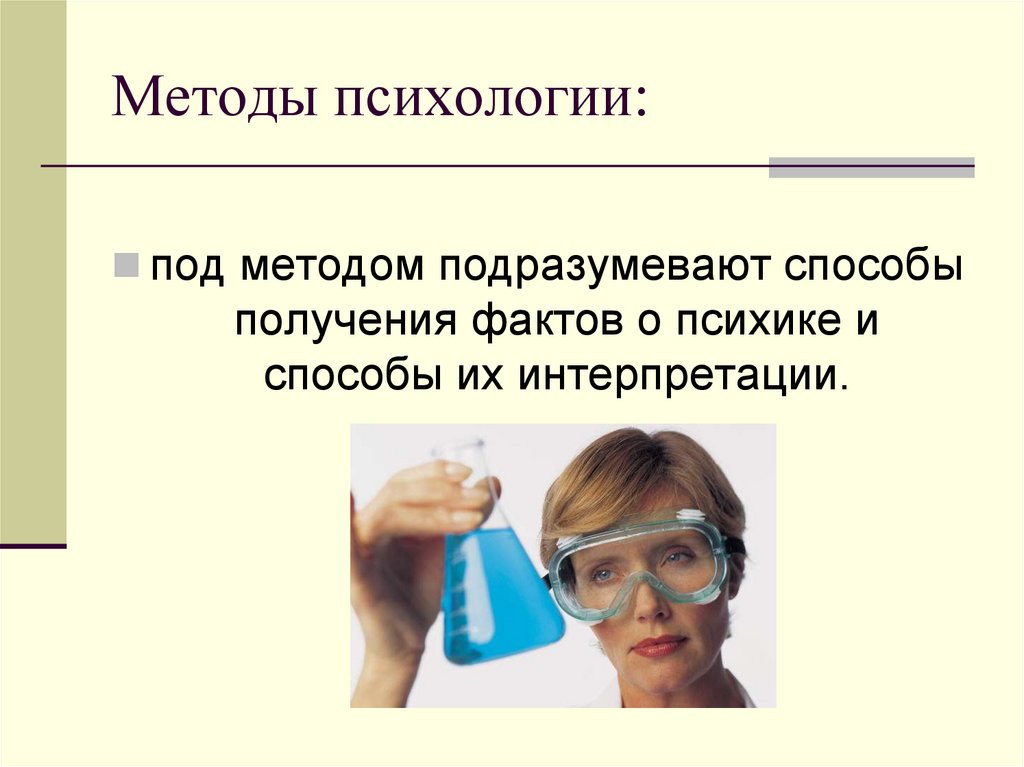 Под методика. Методы получения фактов в психологии. Под методом в психологии. Под способами получения фактов о психике и способы. В психологии под ролью подразумевают.