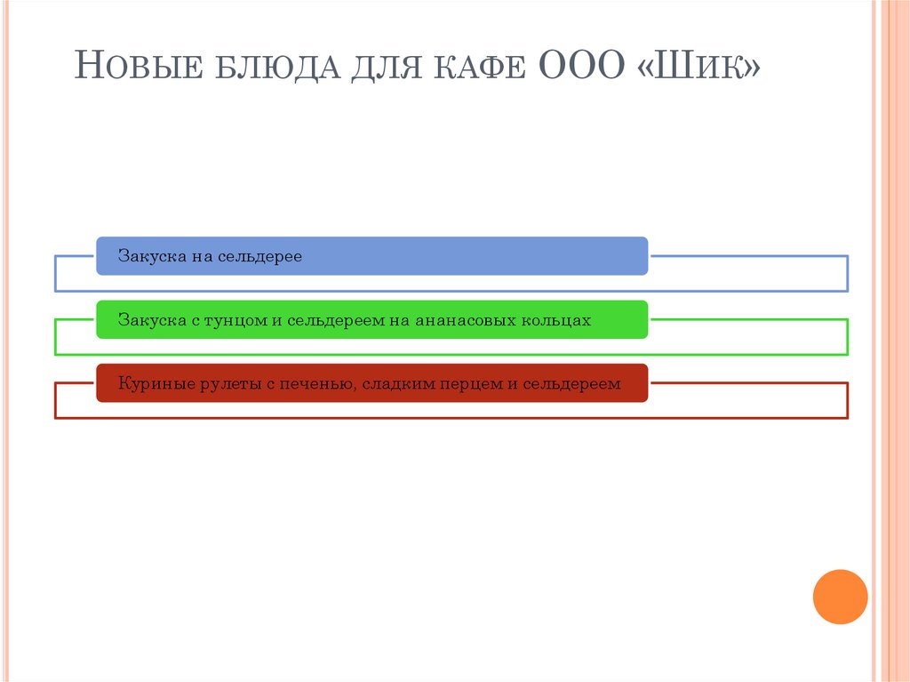 Разработка проекта рецептуры