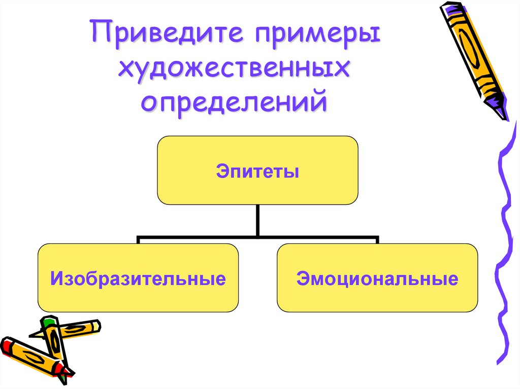 Приведите примеры искусства. Художественные определения примеры. Приведи примеры художественных определений. Приведите примеры. Художественная информация примеры.