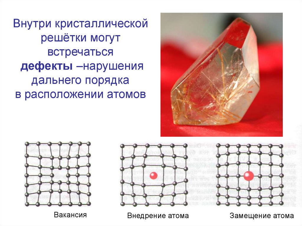 Кристаллический радиус. Дальний порядок в кристаллах. Дальний порядок в кристаллической решетке. Кристалл внутри. Кристаллическая решетка натрия.