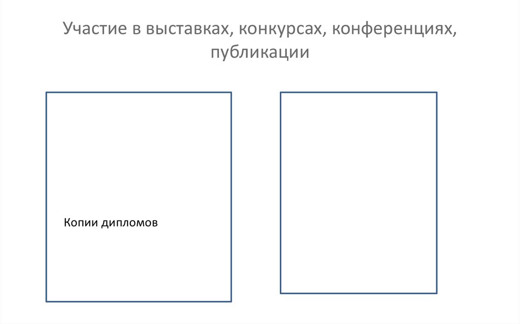 Участие в выставках, конкурсах, конференциях, публикации