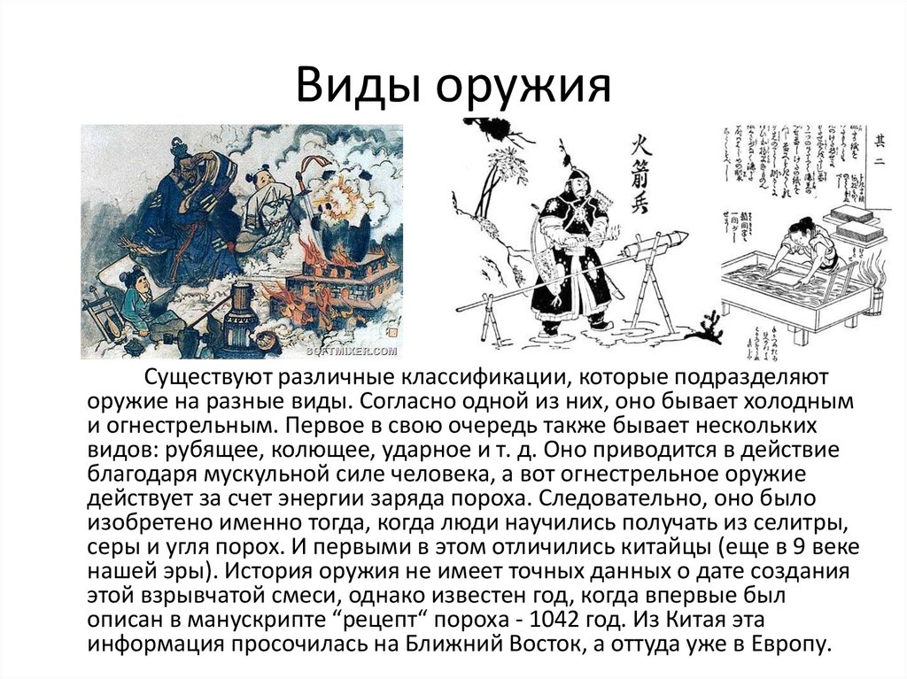 Виды оружия