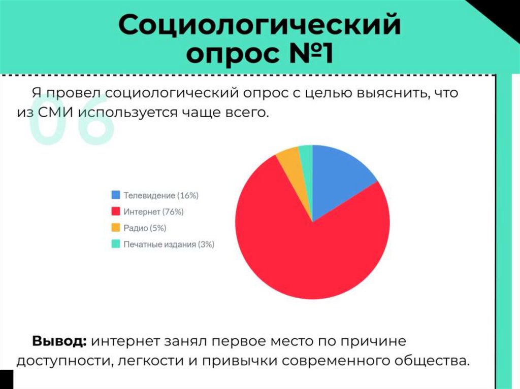 Роль сми в обществе проект