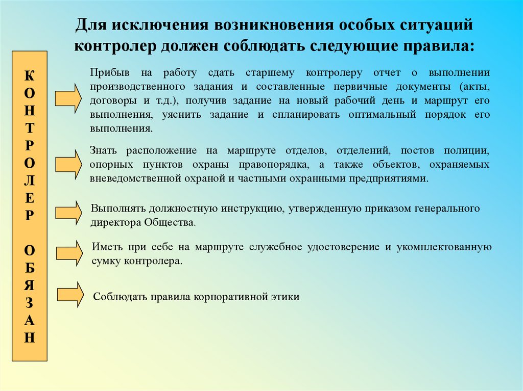 Памятка работа с тетрадью. Цепочка помощи при возникновении проблем. При нанесении позиций необходимо соблюдать следующие правила. Возникновения особой ситуации на рынке.