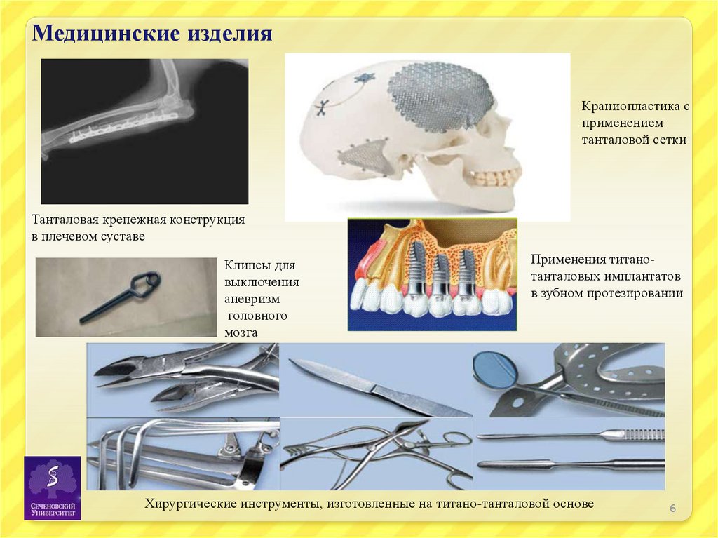 Медицинские изделия предназначены для