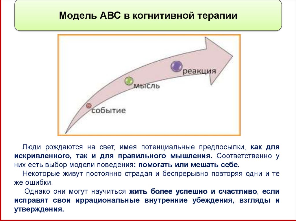При формулировке схемы abc над чем работаем. Модель ABC В когнитивной терапии. Схема АВС В когнитивно поведенческой терапии. КПТ терапия ABC. Таблица ABC когнитивная терапия.