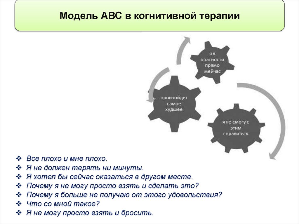 Схема авс в психологии